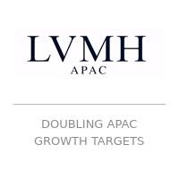 LVMH APAC